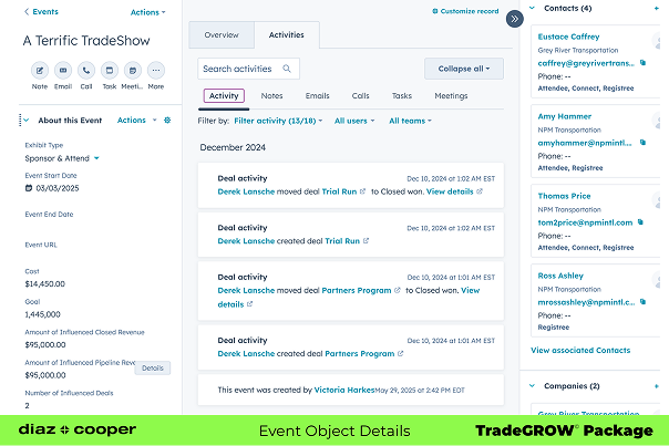 02_TradeGROW_Event Details 1