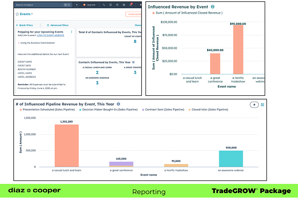 04_TradeGROW_Reports 1