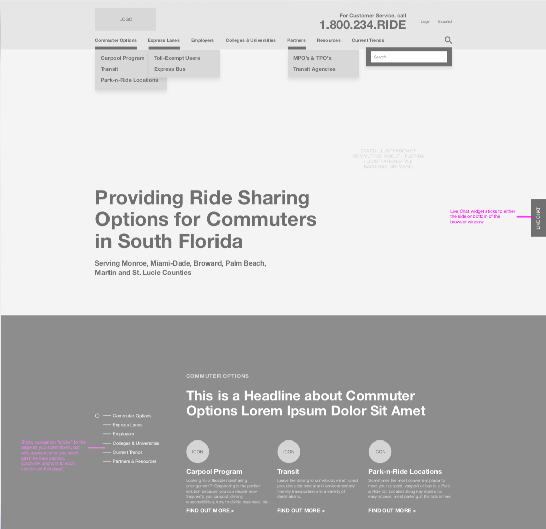 SFCS-Wireframe-for-Commuter-Services-Website