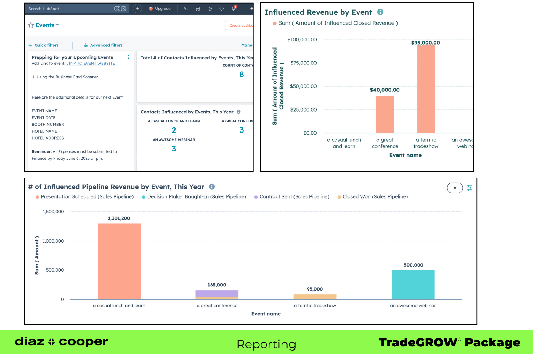 04_TradeGROW_Reports