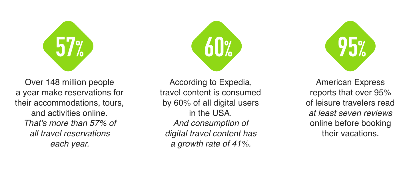 customer-value-journey