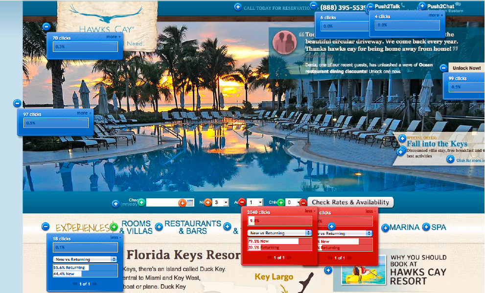 hawks-cay-click-analysis